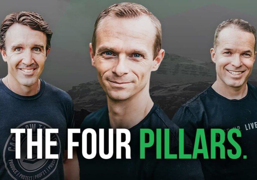 Youtube-thumbnail-the-four-pillars